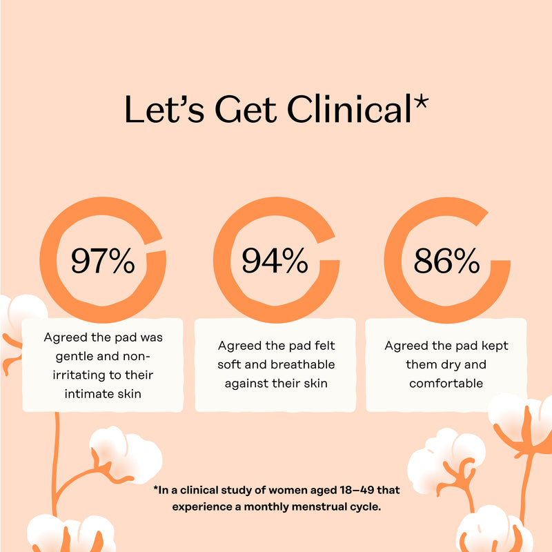 Organic Cotton Comfort Cover Super Pads