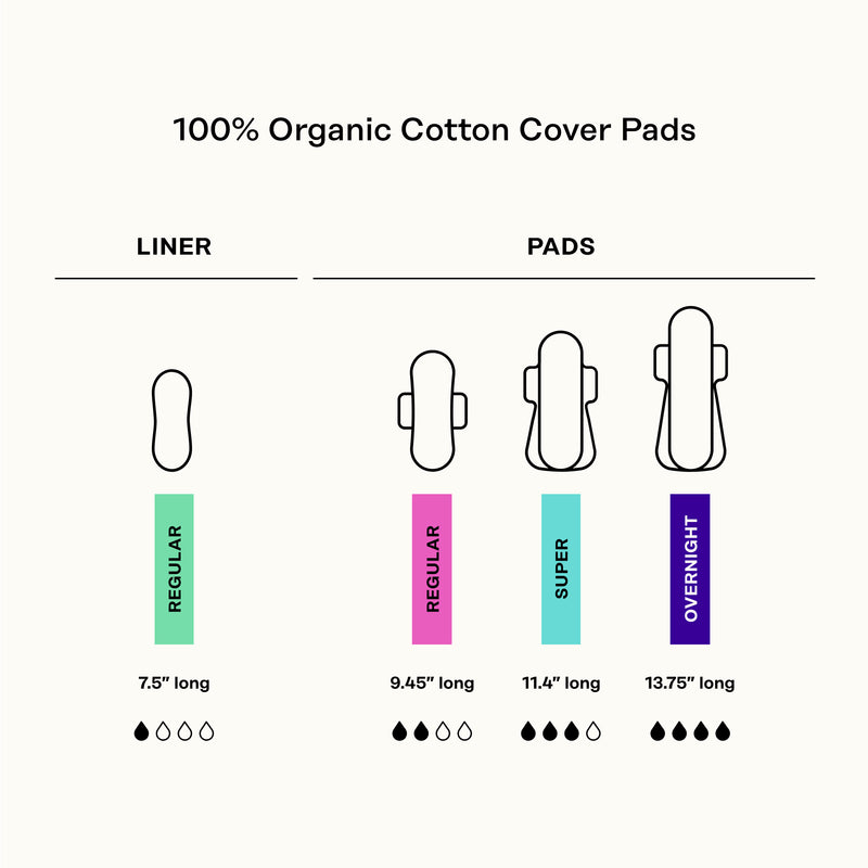 Organic Cotton Comfort Cover Super Pads