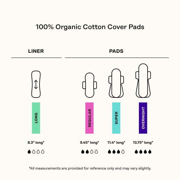 Organic Cotton Cover Calming Herbal Infusion Overnight Pads With Wings
