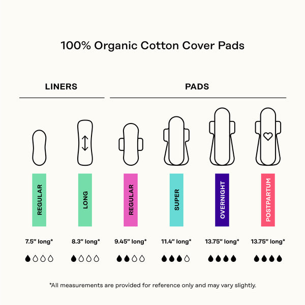 Organic Cotton Cover Cooling Herbal Infusion Regular Liners