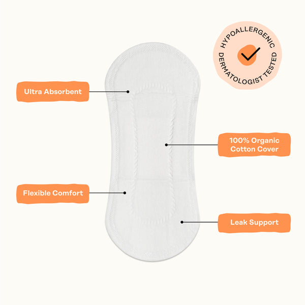Organic Cotton Comfort Cover Regular Liners