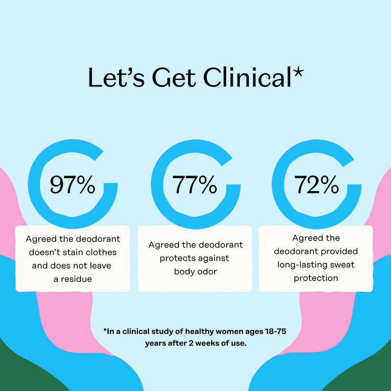 Coconut Shea Whole Body Deodorant