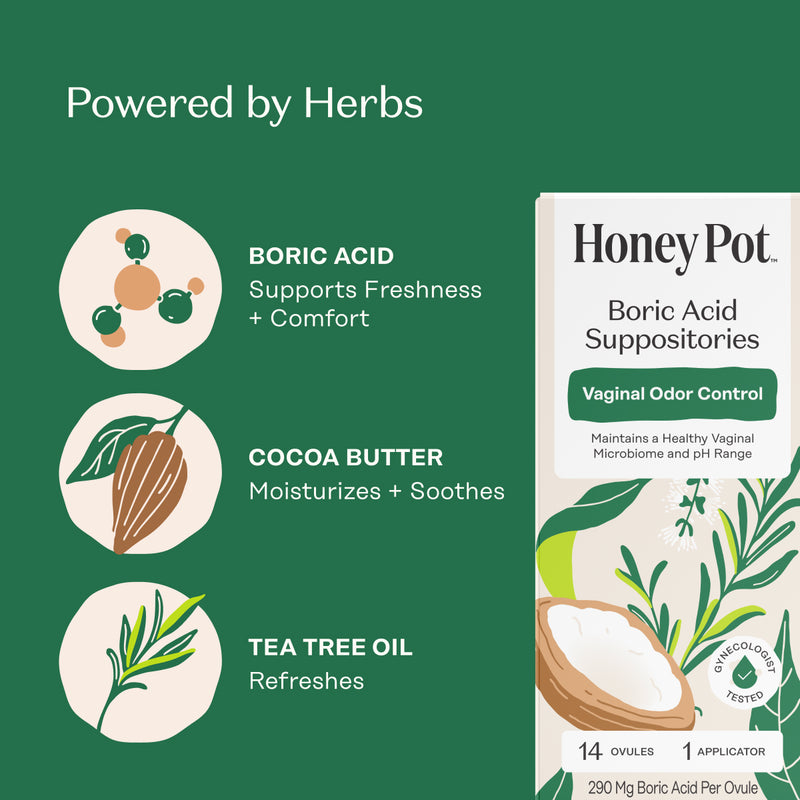 Boric Acid & Herbs Suppositories