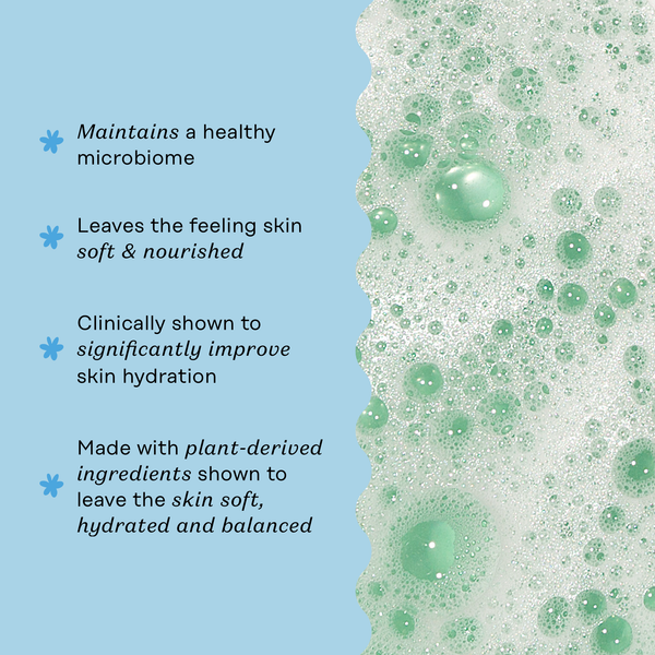 Coconut Shea Hydrating Body Cleanser
