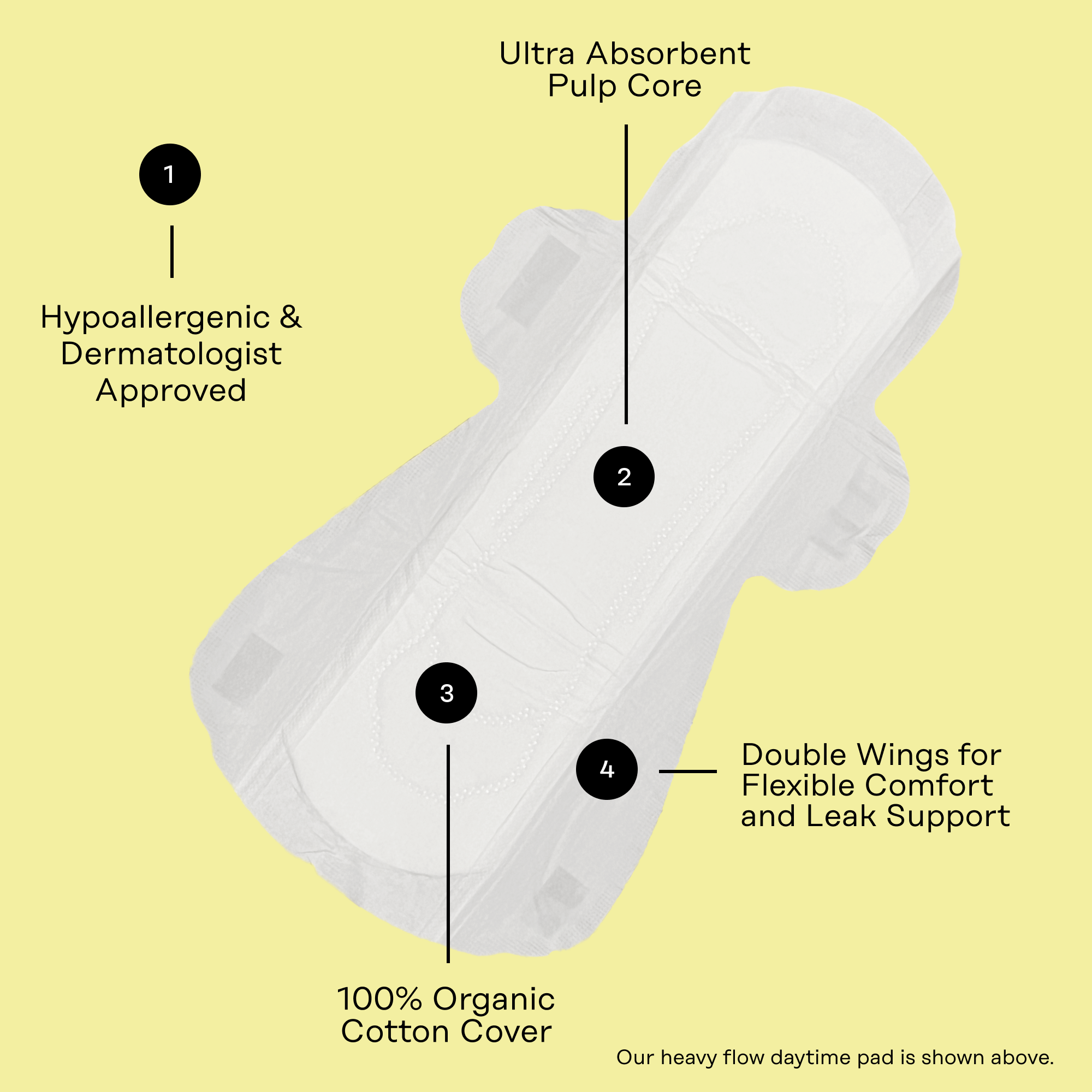 Organic Pads for Heavy Flow Daytime The Honey Pot The Honey Pot