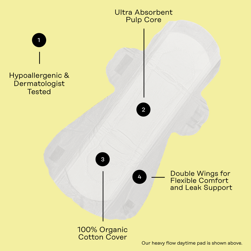 Organic Cotton Cover Non-Herbal Heavy Flow Daytime Pads with Wings