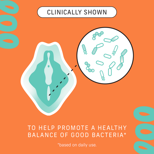 Prebiotic Wipes