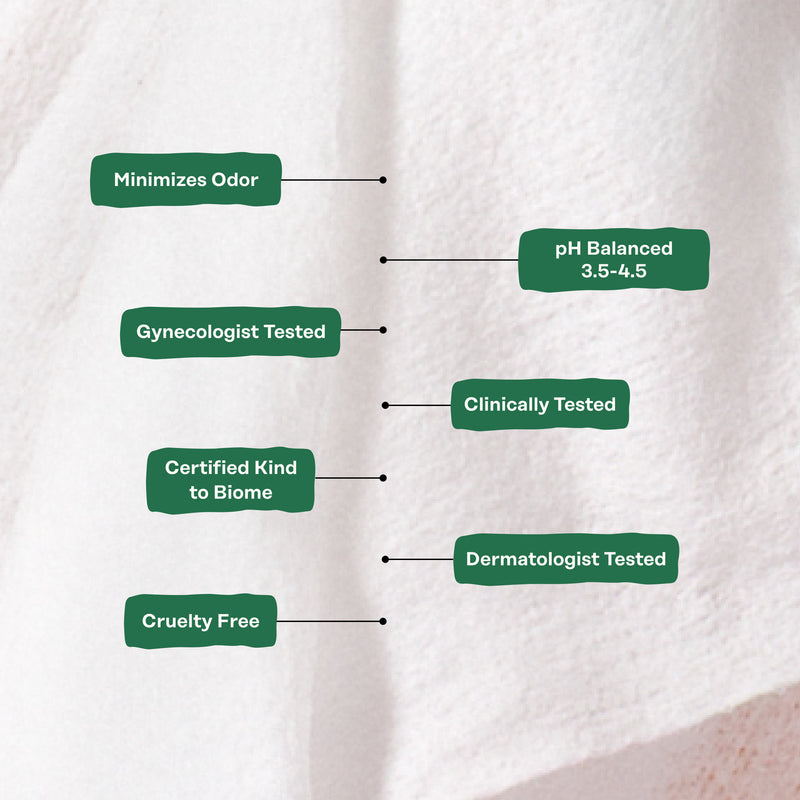 Sensitive with Cucumber Aloe Intimate Wipes