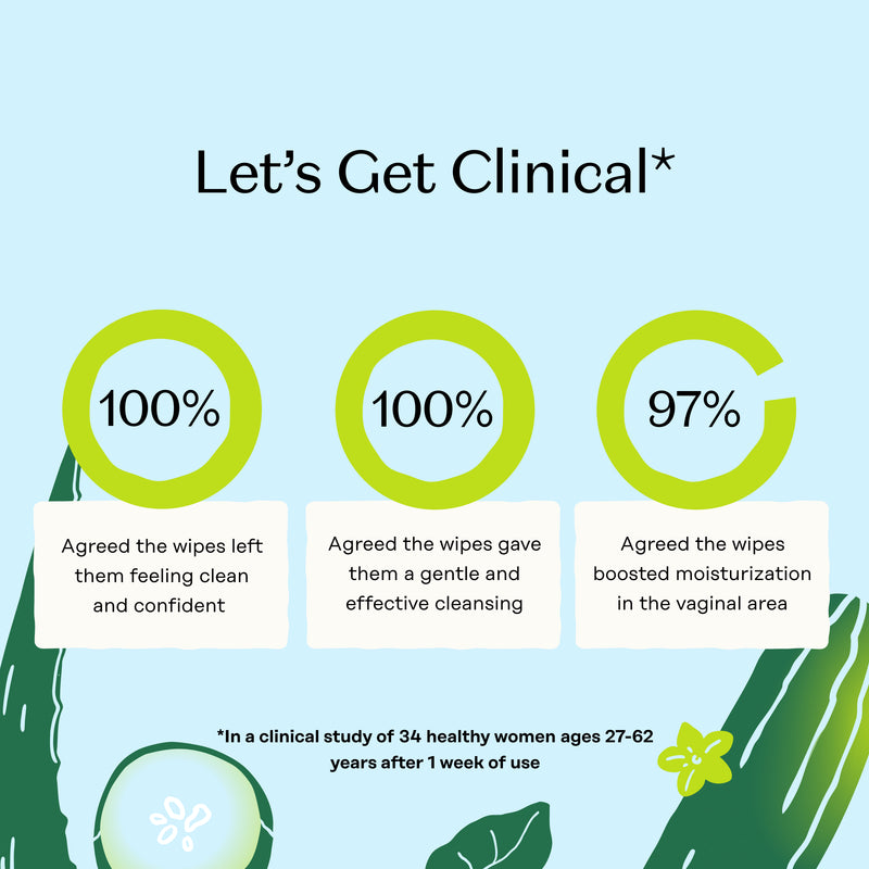 Sensitive with Cucumber Aloe Intimate Wipes
