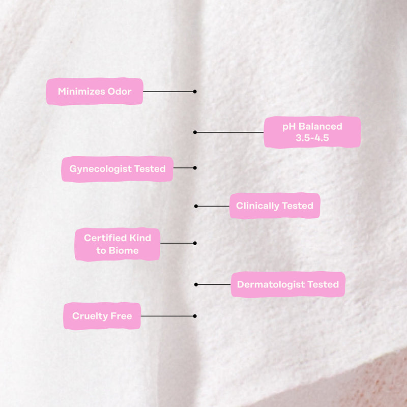Sensitive with Rosewater Intimate Wipes