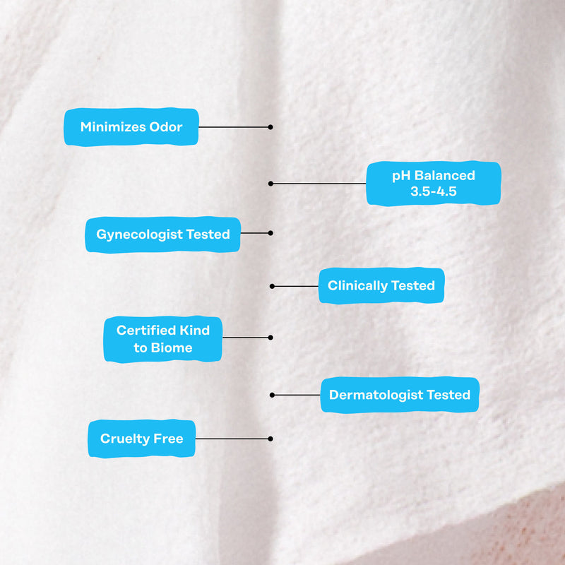 Sensitive Feminine Travel Wipes