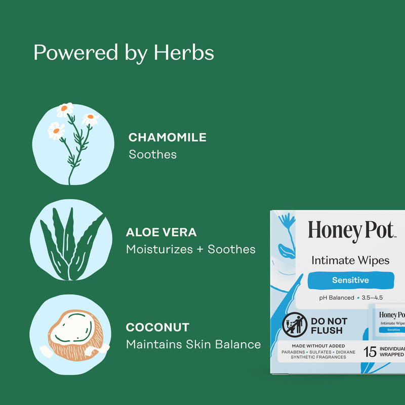 Sensitive Feminine Travel Wipes