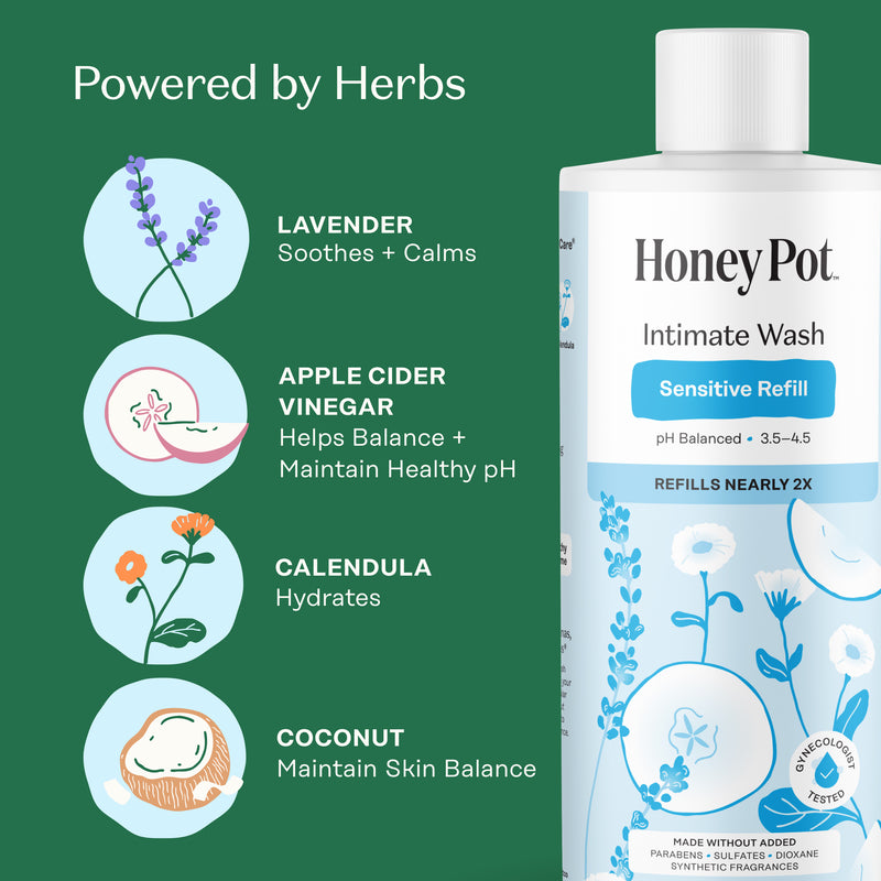 Sensitive Wash Refill