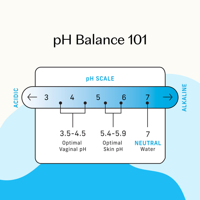 Sensitive Wash Refill