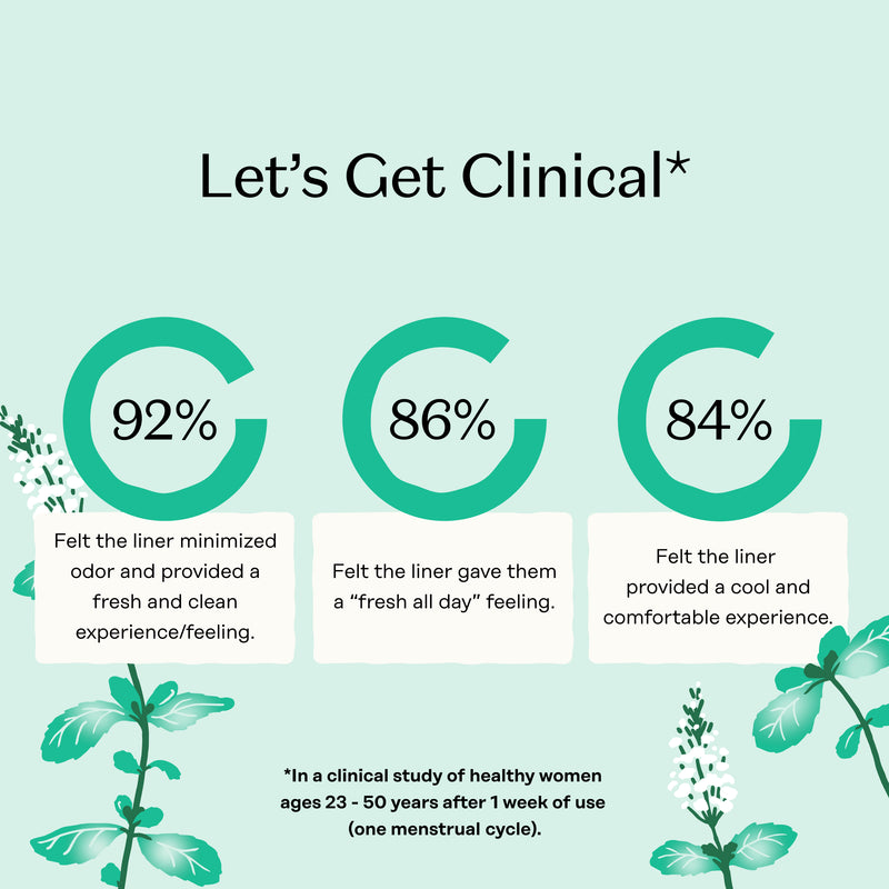 Organic Cotton Cooling Herbal Infusion Regular Liners — Medium Pack