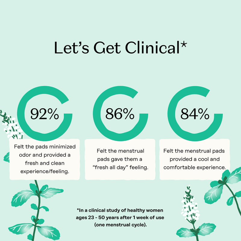 Organic Cotton Cooling Herbal Infusion Regular Pads — Medium Pack