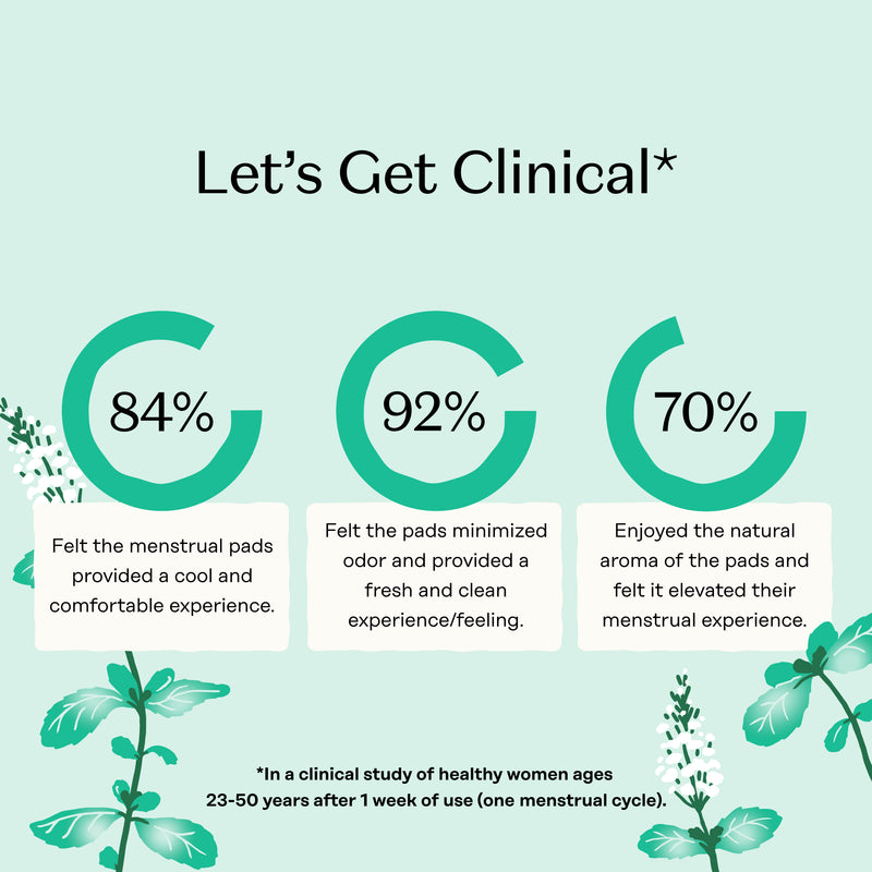 Organic Cotton Cover Cooling Regular Overnight Duo Pads