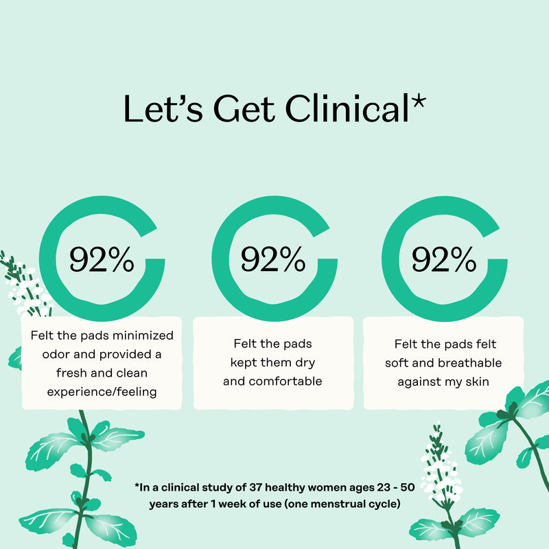 Organic Cotton Cover Cooling Herbal Infusion Heavy Flow Overnight Pads