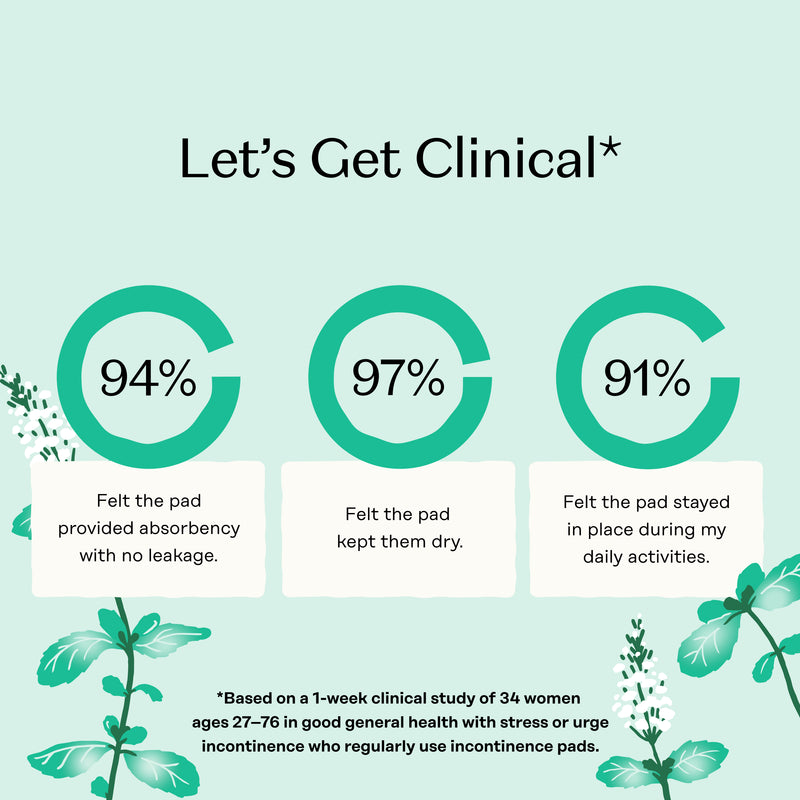 Incontinence Cooling Herbal Infusion 100% Organic Cotton Cover Daytime Pads