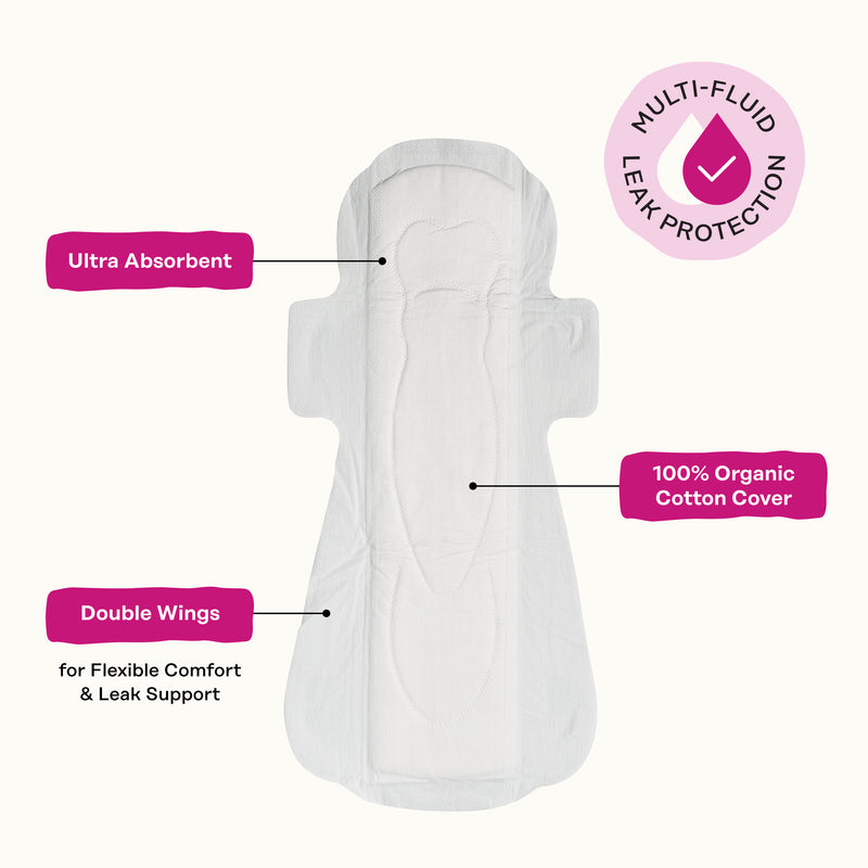 Peri-menopause Harmonizing Herbal Infusion All Day/All Night Pads
