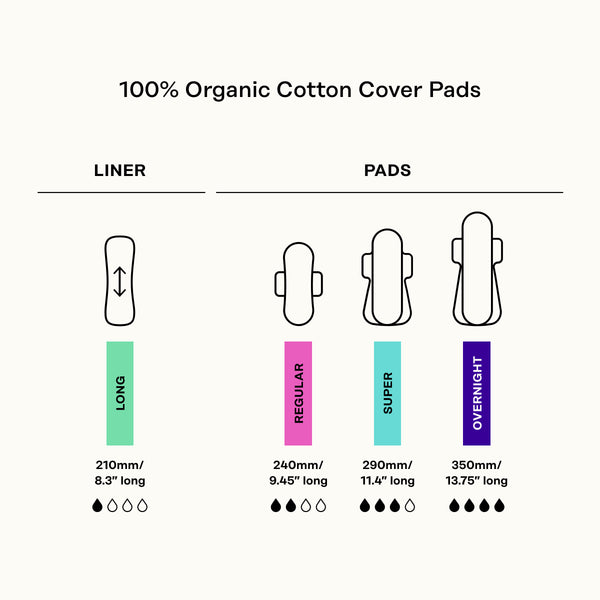 Organic Cotton Cover Calming Herbal Infusion Regular Pads With Wings