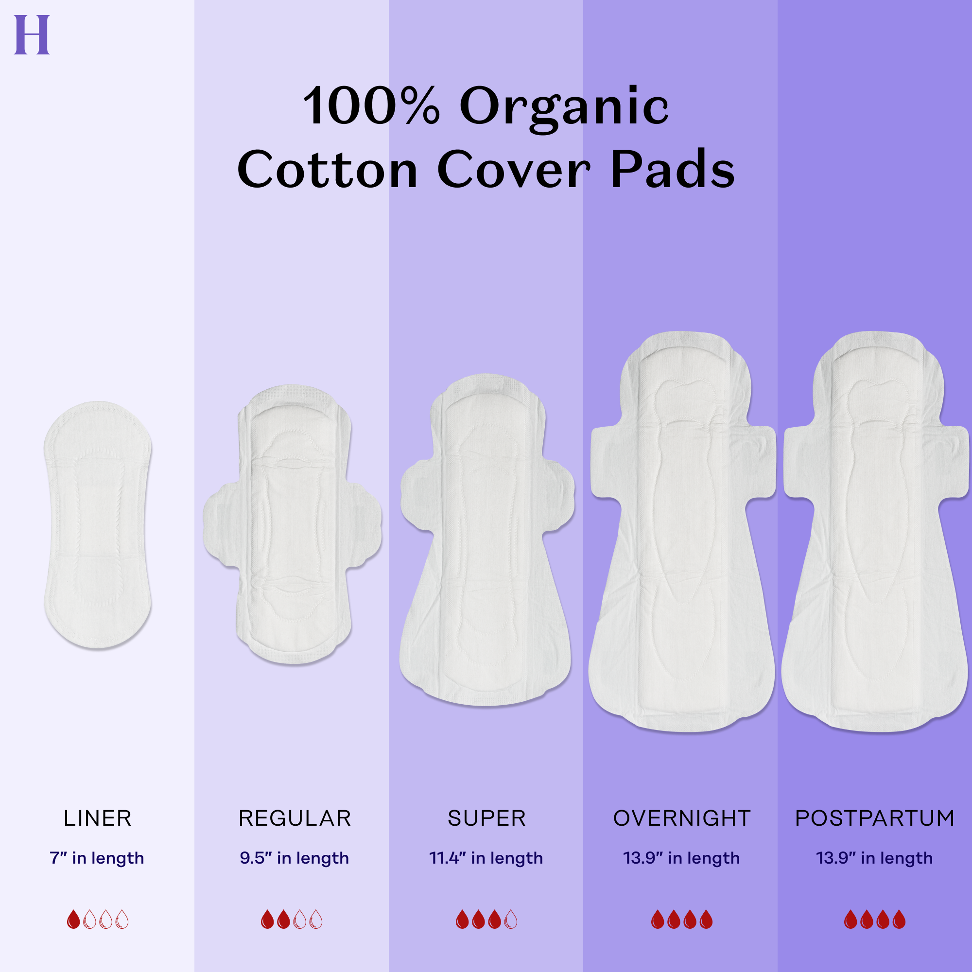 Maternity Pads with Wings PostPartum Sanitary Pads The Honey Pot