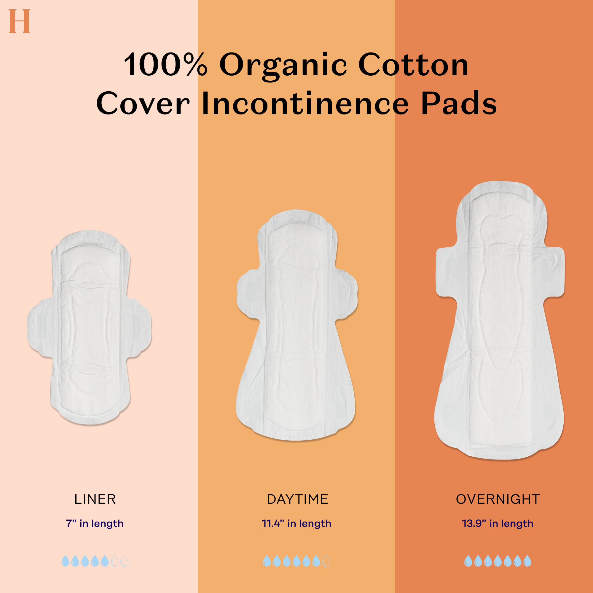Hypoallergenic Incontinence Pads Scented, Daytime Use The Honey Pot